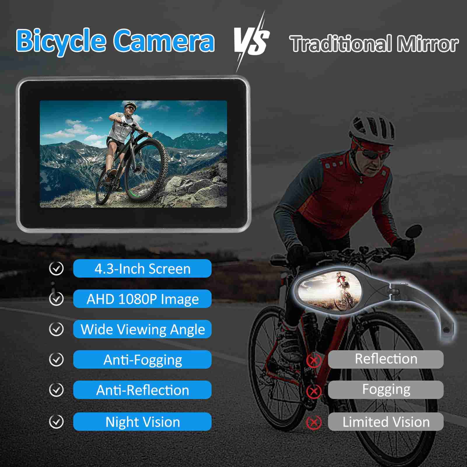 Bisiklet Dikiz Kamera 1080 P 4 - Cycling Zones incelemesi ve fiyatı